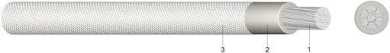 Silikon Aderleitung mit Glasseidengeflecht SIF/GL 1,5 