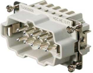 Einsatz HDC HE 10 MT 