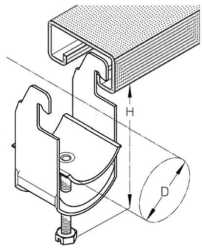 Kabelschelle 12 AC/AL 