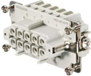 Einsatz HDC HE 10 FP 