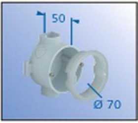 Gerätedose CEE 1075-04 nur für Schraubbefestigung mit Dichtring IP3x 