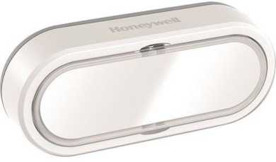 Funk Taster mit Namensschild LED Funktionsanzeige horizontal 