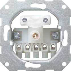 Schnurableitung Einsatz 