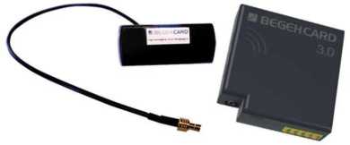 Elektronisches Postschloss 2022 mit Basic- und Security-Modus 