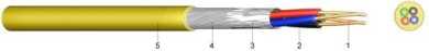 Postmodemleitung BTX F-VYDVY 4x0,5/1 gelb 50m Bund 