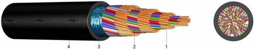 Fernmeldekabel F-2YA2Y 20X2x0,6 