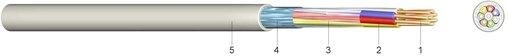 Installationskabel für die Industrie-Elektronik JE-Y(ST)Y 2x2x0,8 