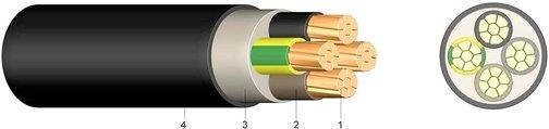 Halogenfreies Kabel N2XH-J 5x16 RM 