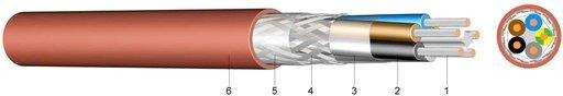 Silikon Schlauchleitung Cu geschirmt SIFCUSI 5X0,75 