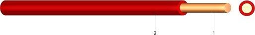 PVC Aderleitung YSE 0,5 rot 100m 