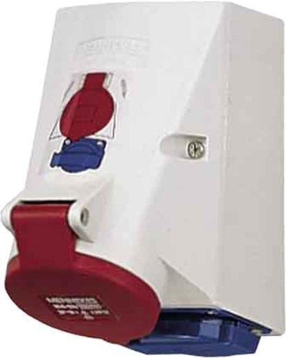 Doppelbox TwinCONTACT 16A 5-polig 400V IP44 