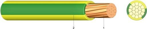 PVC Aderleitung Ym 10 gelb/grün 50m Bund 