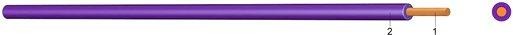 PVC Aderleitung Yf 1,5 violett 100m Bund 
