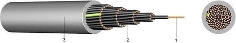 PVC Steuerleitung LSYY-JZ 3x1 - 50m Bund 