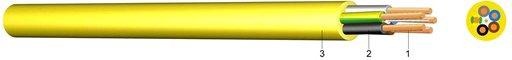 PVC Baustellenleitung K35 XYMM-J 5X1,5 gelb 50m Bund 