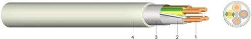 PVC Mantelleitung geschirmt (BIO-Leitung) YM(ST)-J 3x1,5/1,5 - 100m 