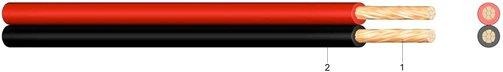 Lautsprecherleitung LSP 2x0,75 rot/schwarz 50m Bund 