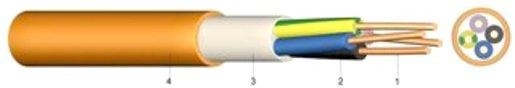 Halogenfreies Kabel E30/FE180 (N)HXH-J 3x1,5 RE 100m Bund 