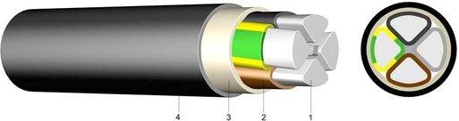 HDPE Aluminium-Erdkabel E-AY2Y-J 4x50 SE 