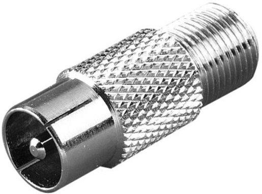 Koaxstecker TR 82002 Gerade 