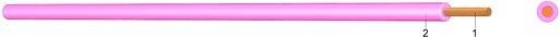 PVC Aderleitung 1,5 mm² rosa 100m Bund 