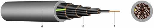 PVC Steuerleitung LSYY-JB 4x1,5 - 50m Bund 