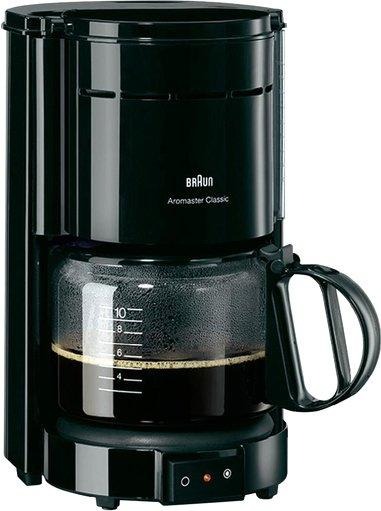 Kaffeemaschine Aromaster Classic KF 47/1 