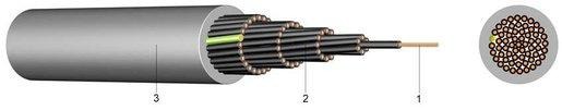 PVC Steuerleitung LSYY-OZ 3X0,5 - 50m Bund 
