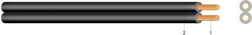 PVC Zwillingsleitung YZWL 2x0,75 weiß 50m Bund 