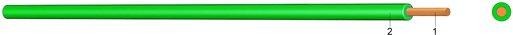 PVC Aderleitung Ysf 1 grün 100m Bund 