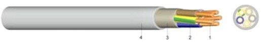 PVC Mantelleitung YM-J 5X2,5 RE hellgrau 100m Bund 