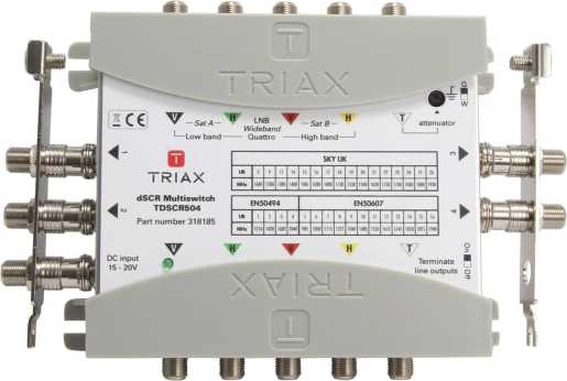 SCR/dSCR Unicable Multischalter TdSCR 504 