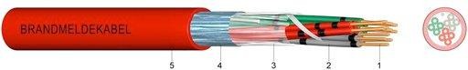 Halogenfreies Brandmeldekabel flammwidrig JB-H(ST)H 1X2x0,8 500m 