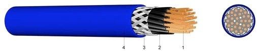 PVC Steuerleitung eigensicher geschirmt LSYCVY-OZ EB 2x0,75 100m 