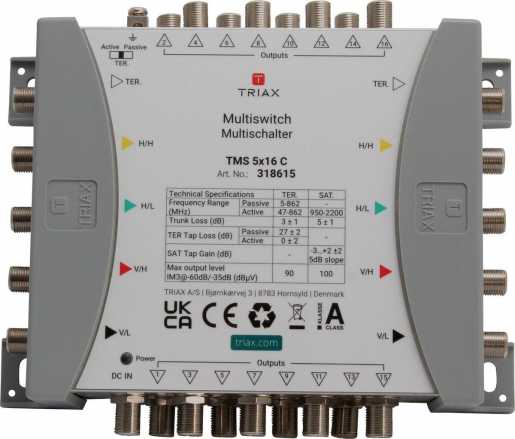 Kaskaden-Multischalter 5in/12out TMS 5x12 C 