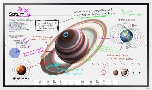 Digitales Flipchart WM55B 55 Zoll UHD 