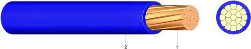 PVC Aderleitung Ym 10 blau 100m Bund 