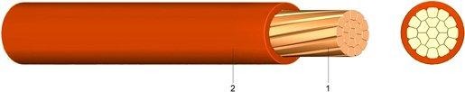 PVC Aderleitung Ym 16 braun 100m Bund 