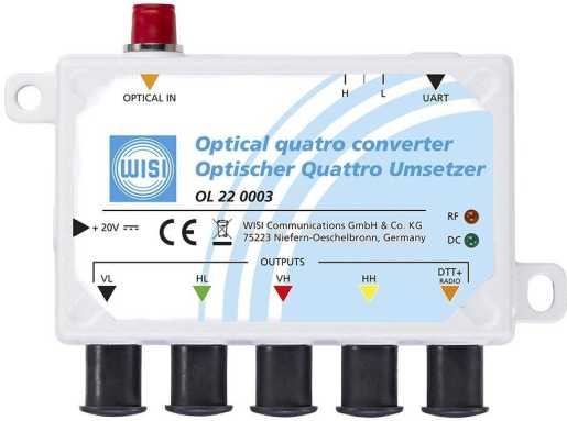 Optischer Quattro Umsetzer III OL 22 0003 