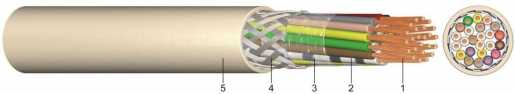 Elektronik-Steuerleitung geschirmt LIYCY 7X0,5 - 500m Spule 