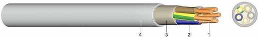 PVC Mantelleitung YM-J 3x1,5 RE hellgrau 500m Trommel 