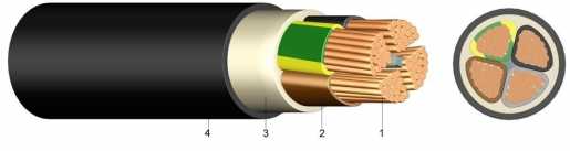 PVC Kupfer-Erdkabel E-YY-J 5X2,5 RE 100m 