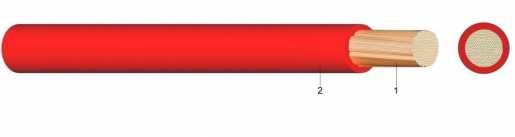 PVC Aderleitung YF 16 blau 100m 