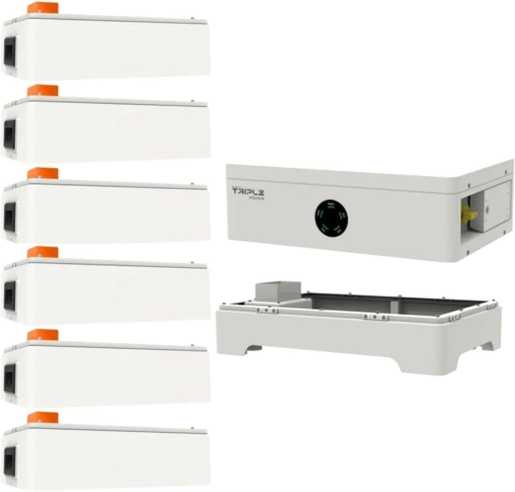 S36 Batteriespeicherset HS121,6 