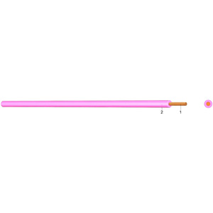 PVC Aderleitung 0,75 mm² rosa 100m Bund 