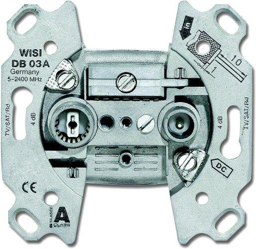 Antennensteckdose 2 Anschlüsse Stichdose 