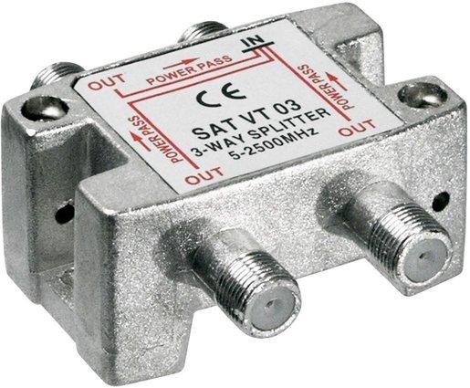 Antennen Verteiler TR 85555-A 