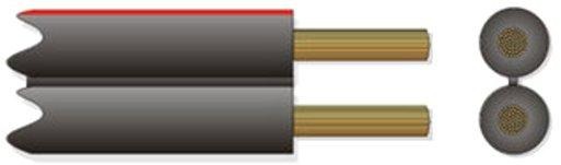 Lautsprecherkabel mechanisch markiert LSPM 2x0,75 weiß 