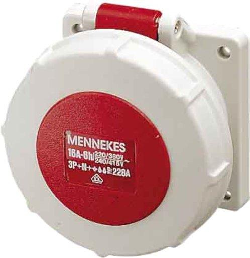 CEE-Anbausteckdose TwinCONTACT 16A 5p 400V 6h IP67 