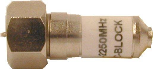 F-Abschlusswiderstand 10-2400 MHz DC geblockt 
